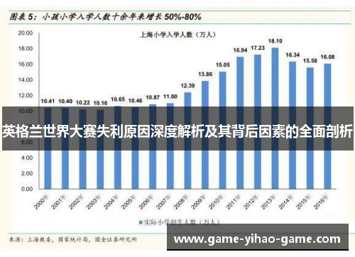 英格兰世界大赛失利原因深度解析及其背后因素的全面剖析 英格兰世界大赛失利原因深度解析及其背后因素的全面剖析