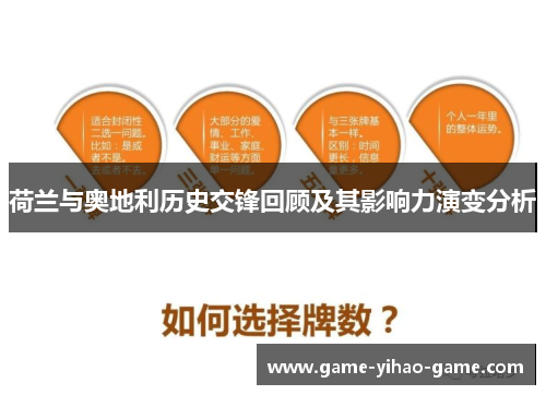 荷兰与奥地利历史交锋回顾及其影响力演变分析 荷兰与奥地利历史交锋回顾及其影响力演变分析