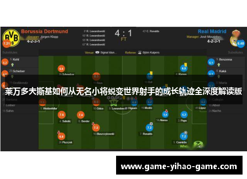 莱万多夫斯基如何从无名小将蜕变世界射手的成长轨迹全深度解读版