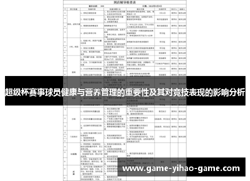 超级杯赛事球员健康与营养管理的重要性及其对竞技表现的影响分析